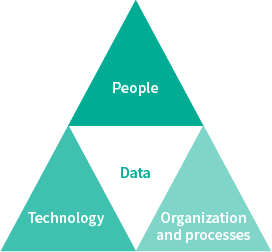 Diagrama