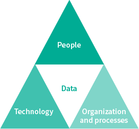 Diagrama