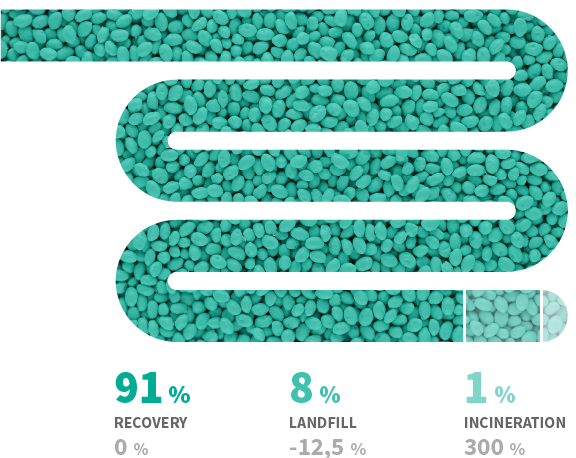 grafico serpiente