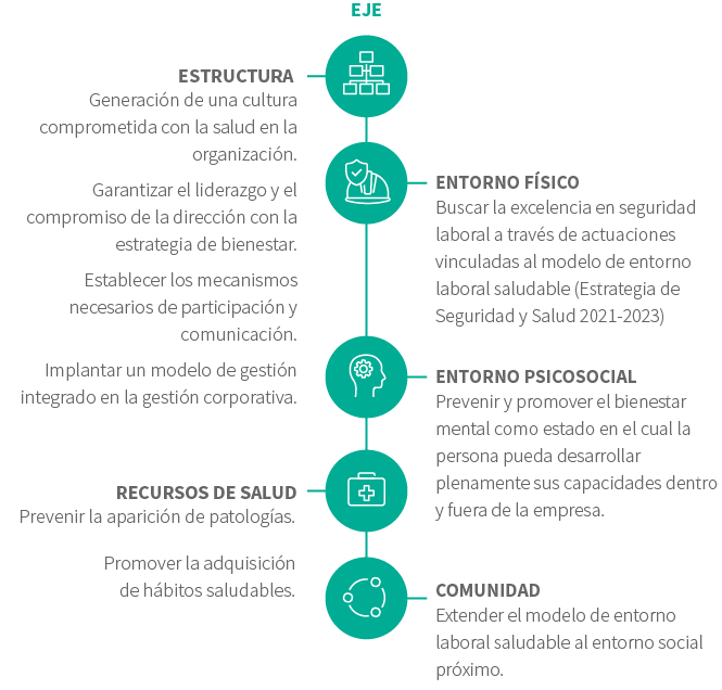 grafico-equipo